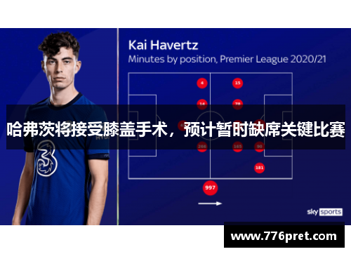 哈弗茨将接受膝盖手术，预计暂时缺席关键比赛